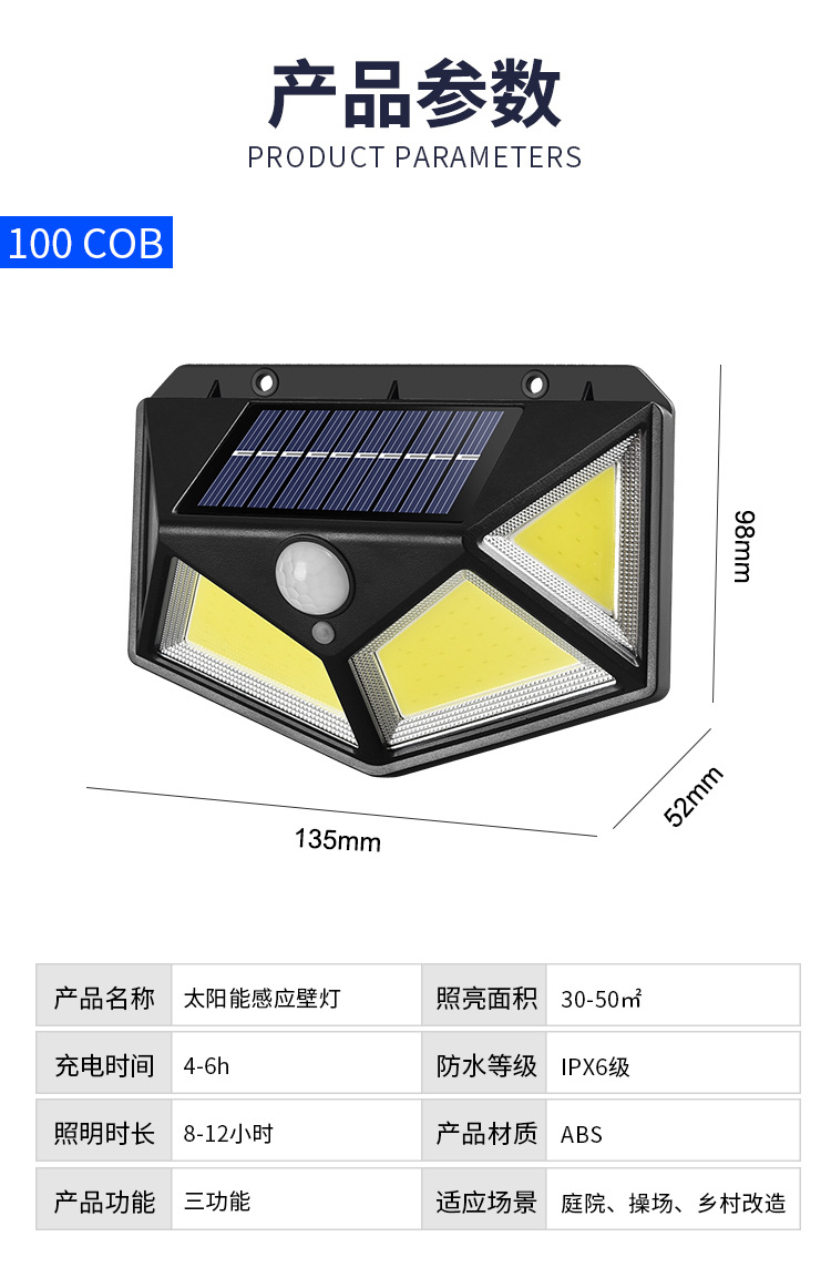 亚马逊跨境新爆款太阳能灯四面100LED光人体感应灯壁灯庭院灯路灯详情图13