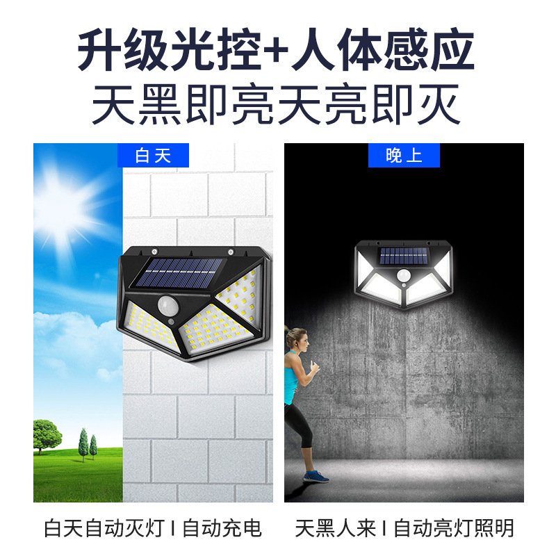 亚马逊跨境新爆款太阳能灯四面100LED光人体感应灯壁灯庭院灯路灯详情图7