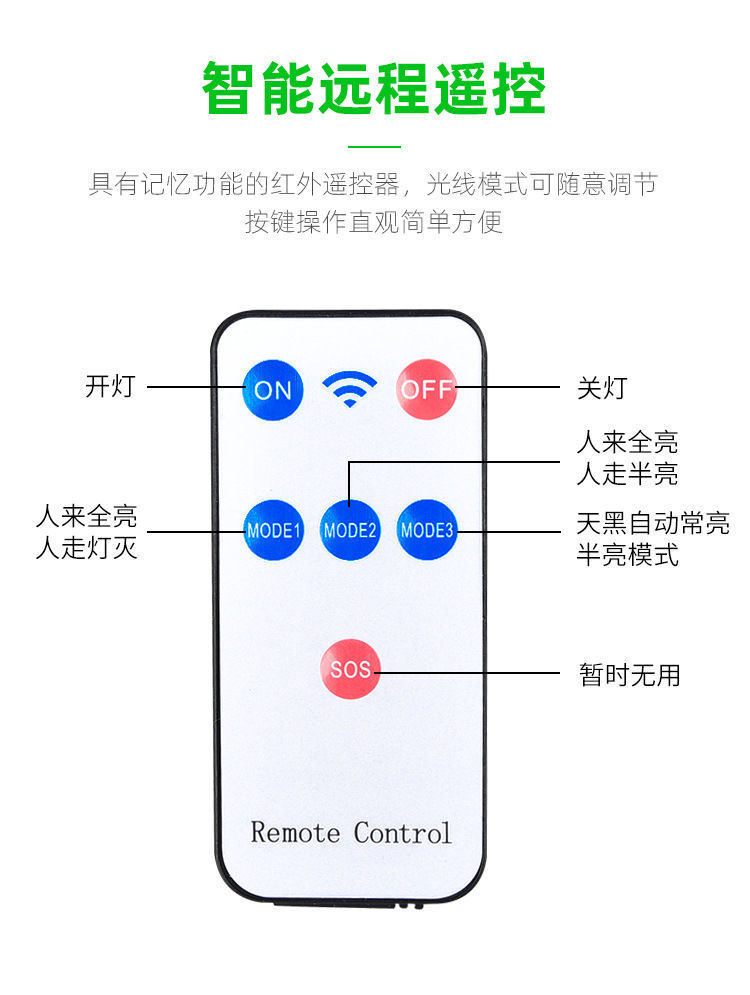 仿真监控太阳能感应灯智能照明防贼灯可遥控防水假摄像头庭院壁灯详情图4