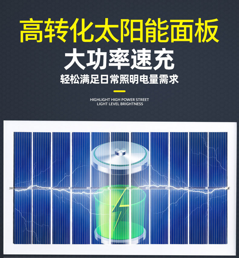 折叠可旋转防水人体感应太阳能壁灯充电 LED三头庭院室外照明路灯详情图12