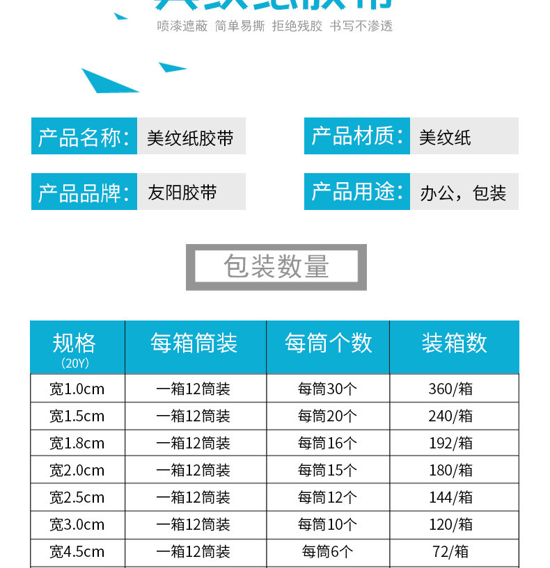 平纹美纹纸胶带可书写喷漆纸胶带不残留胶带纸手撕纸胶布厂家批发 2022年新品详情15