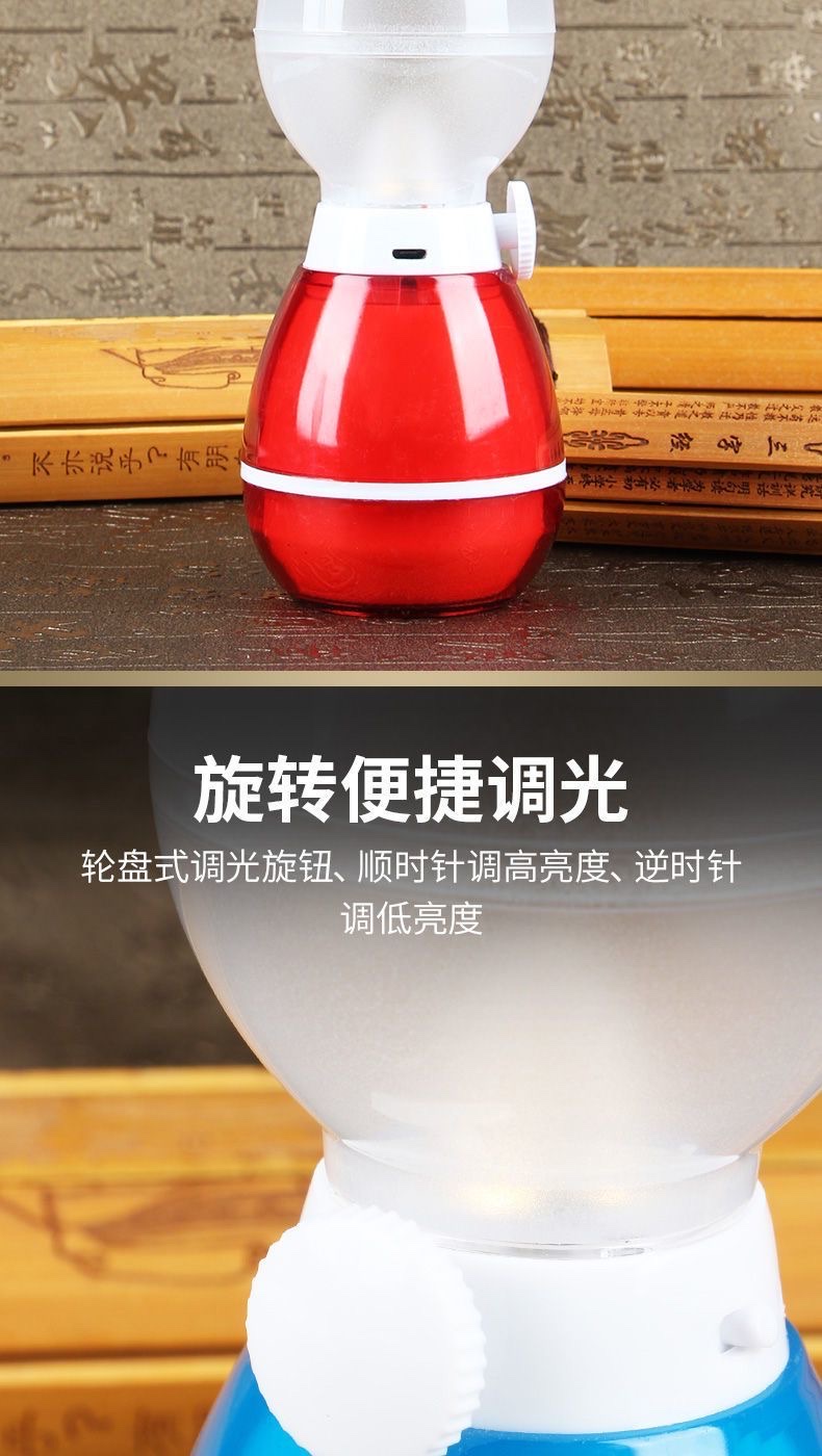 Led Retro Imitation Kerosene Light Tent Light Camping Light Camping Light Charging Camp Light Outdoor Emergency Light Blowing Control Light Item Picture
