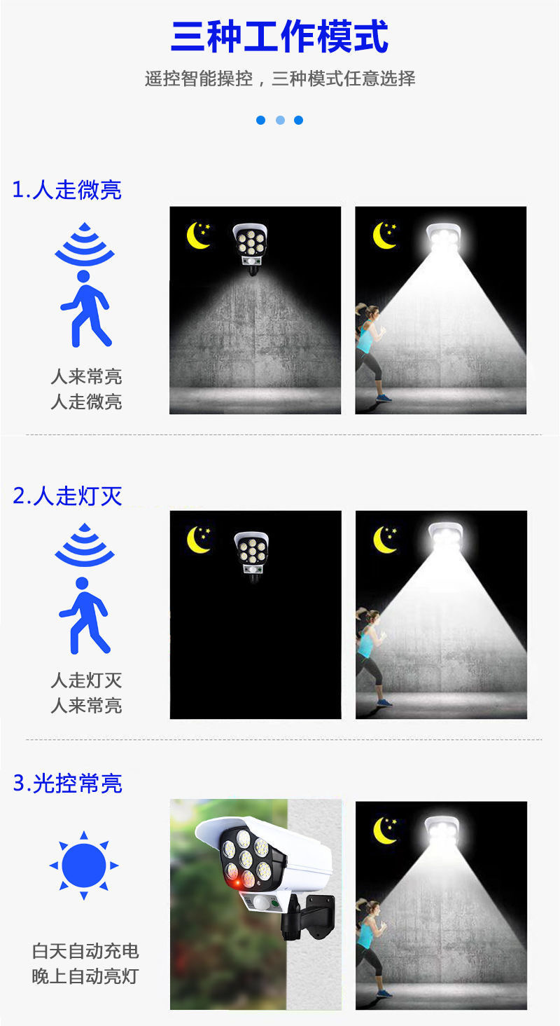 Solar-powered lighting fixtures, human-sensing wall lamps, simulation monitoring anti-theft lamps, rural household outdoor waterproof garden lamps detail image 6