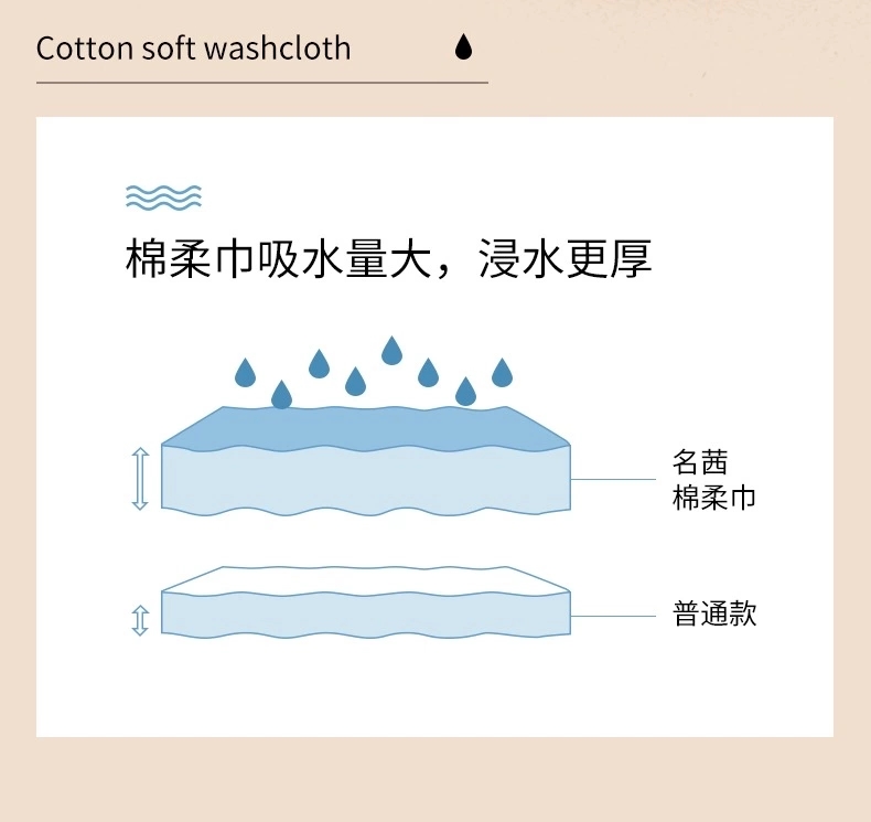 名茜棉柔巾洗脸巾一次性洁面巾干湿两用亲肤加厚干湿两用详情图8