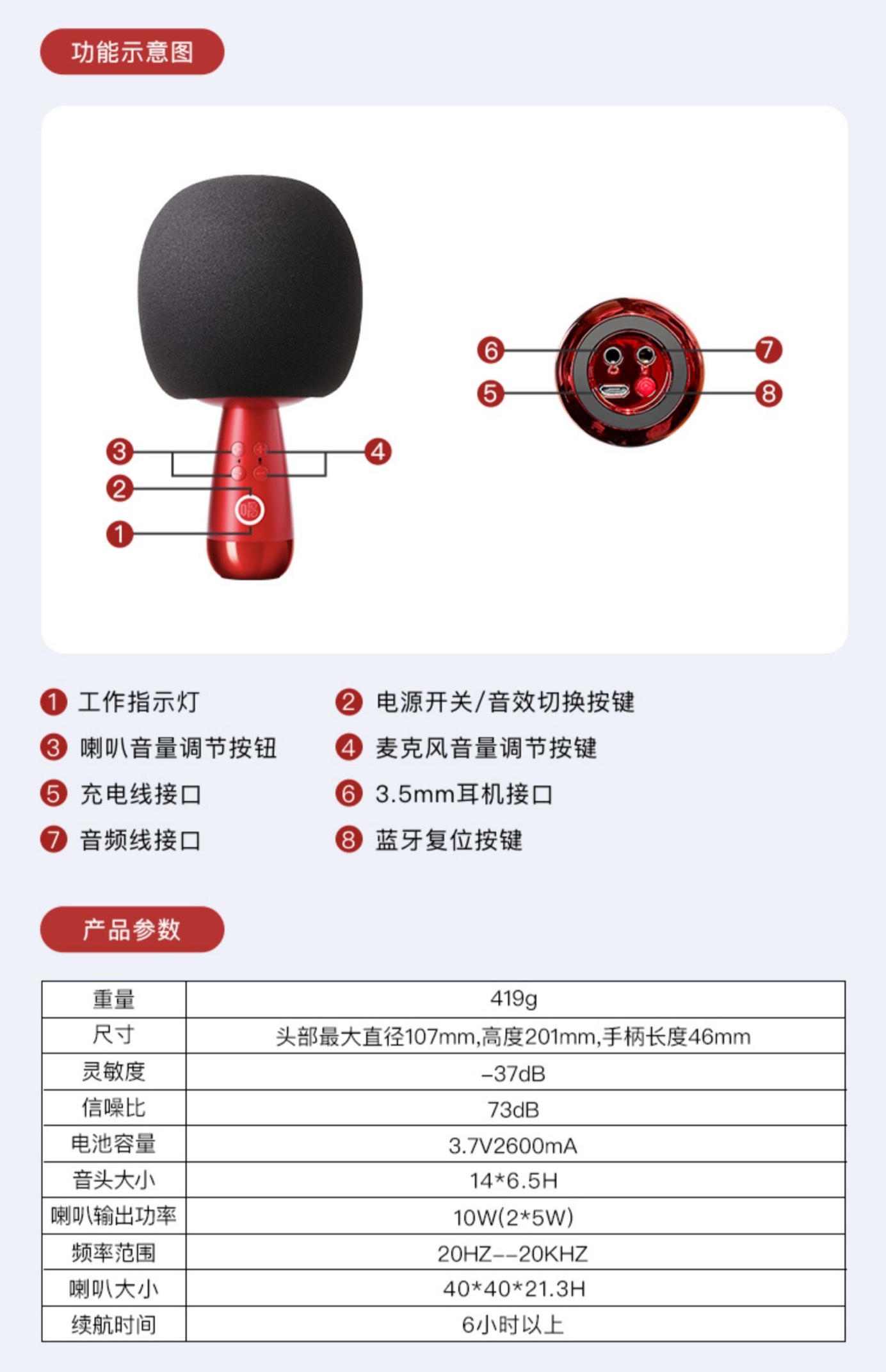 唱吧小巨蛋麦克风G2向往的生活同款蓝牙无线K歌神器全民KTV家用话筒音响一体话筒详情图6