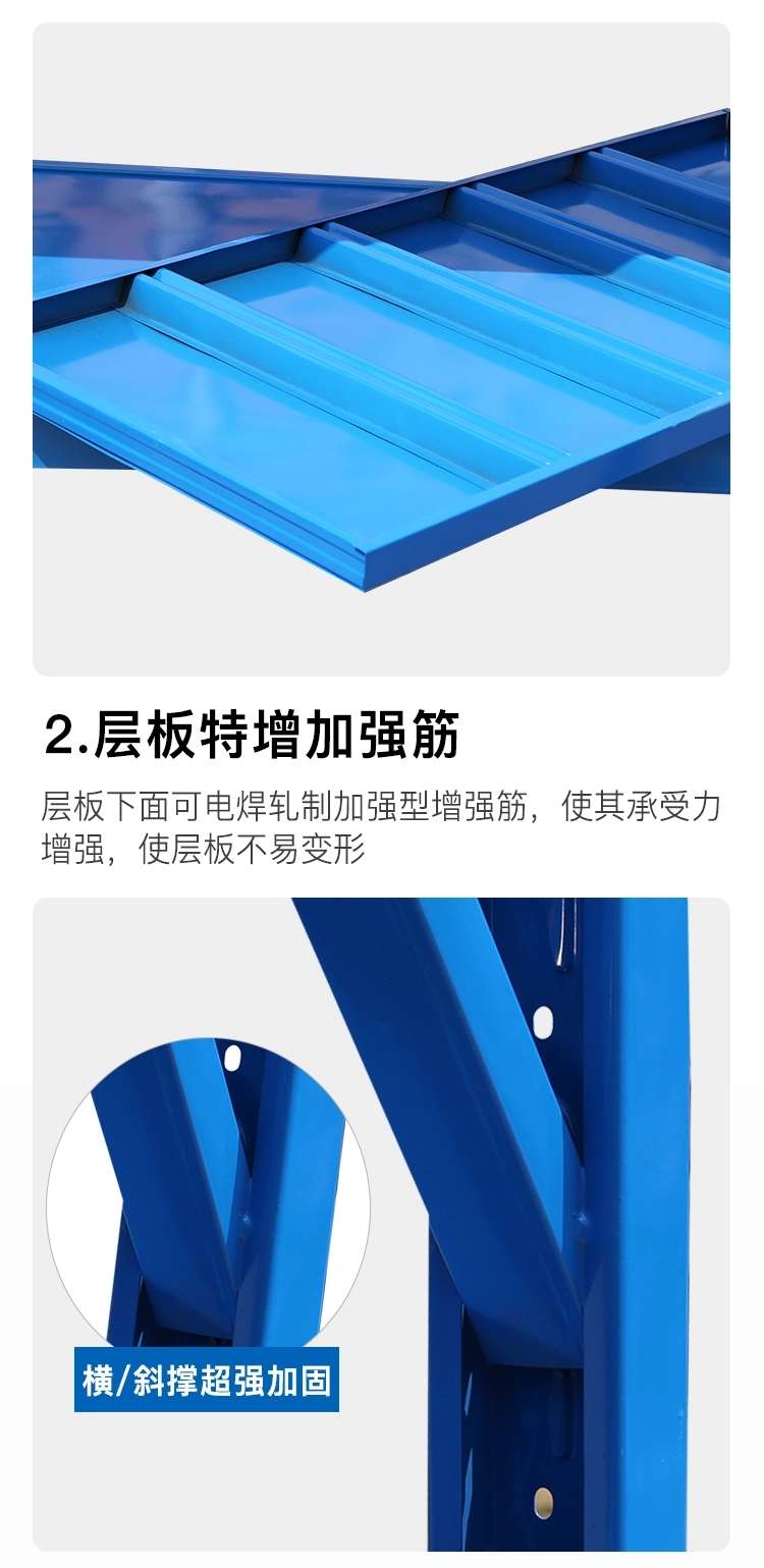 仓储货架 货架 义乌电商置物架 仓库展示架 可调节货架 储物架 铁架子详情7