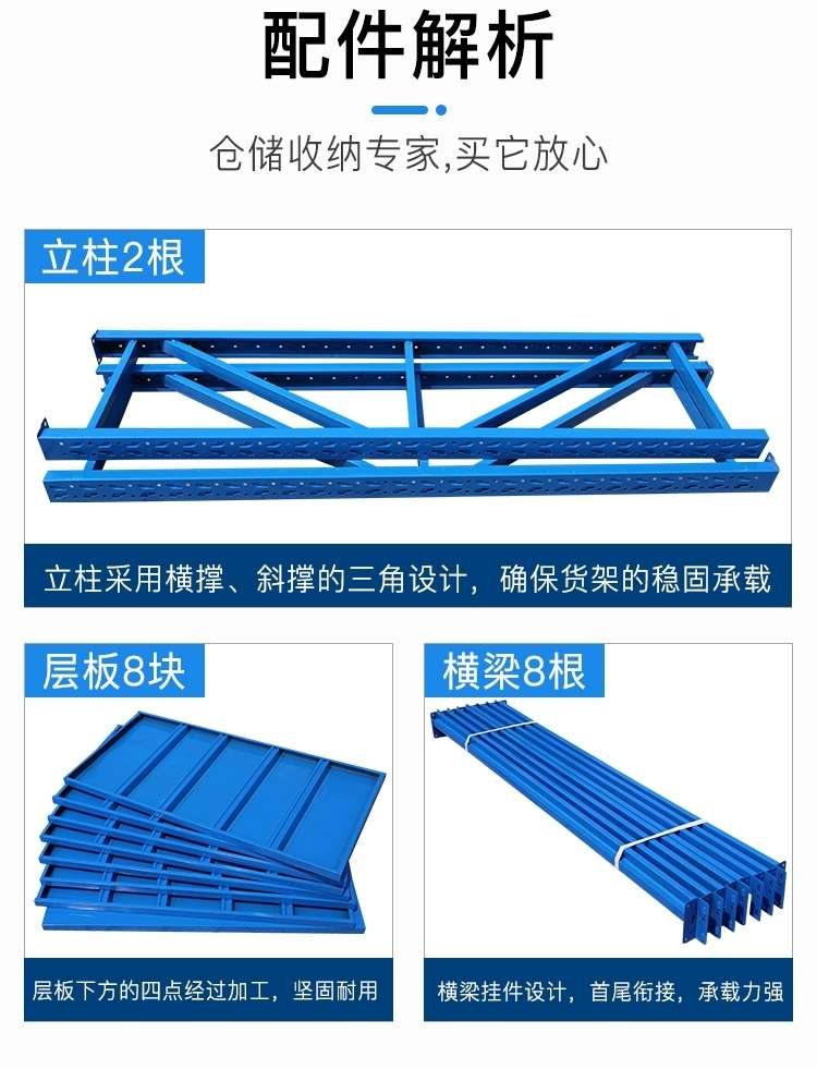 仓储货架 货架 义乌电商置物架 仓库展示架 可调节货架 储物架 铁架子详情11