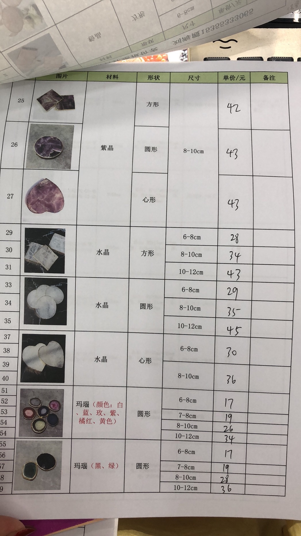 天然/幸运/国潮细节图