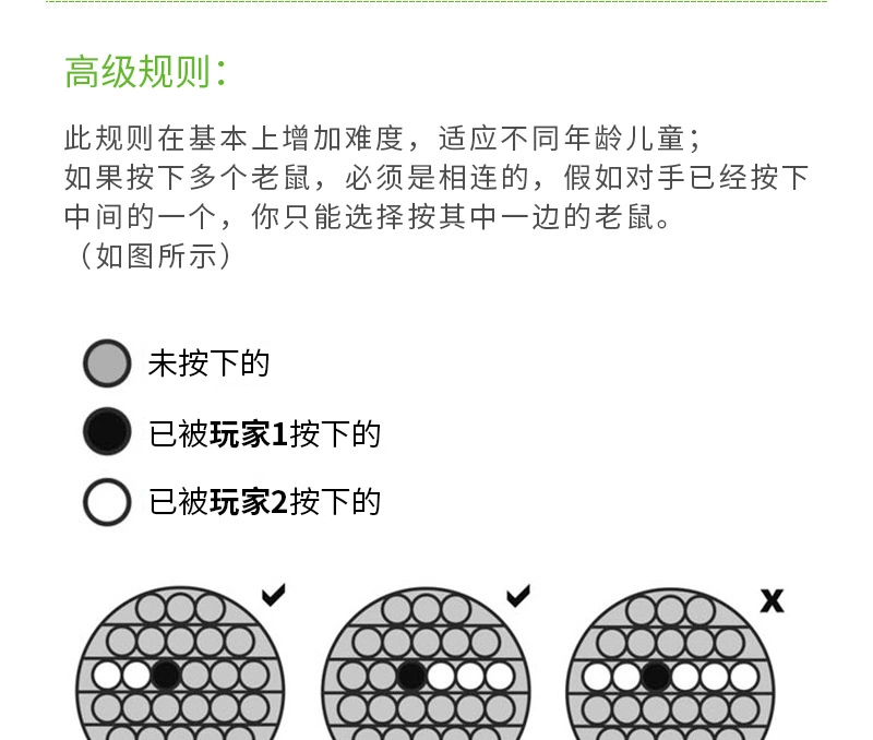 灭鼠先锋详情图5
