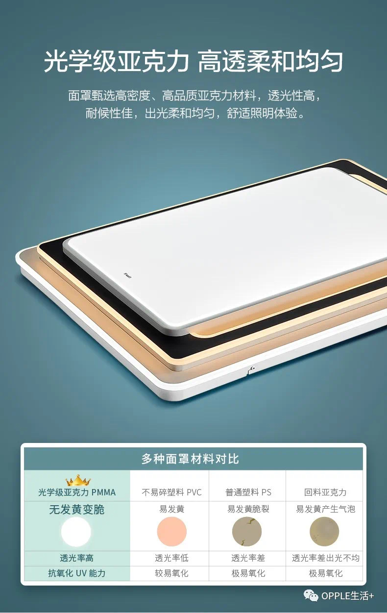 欧普时光房间灯白底实物图