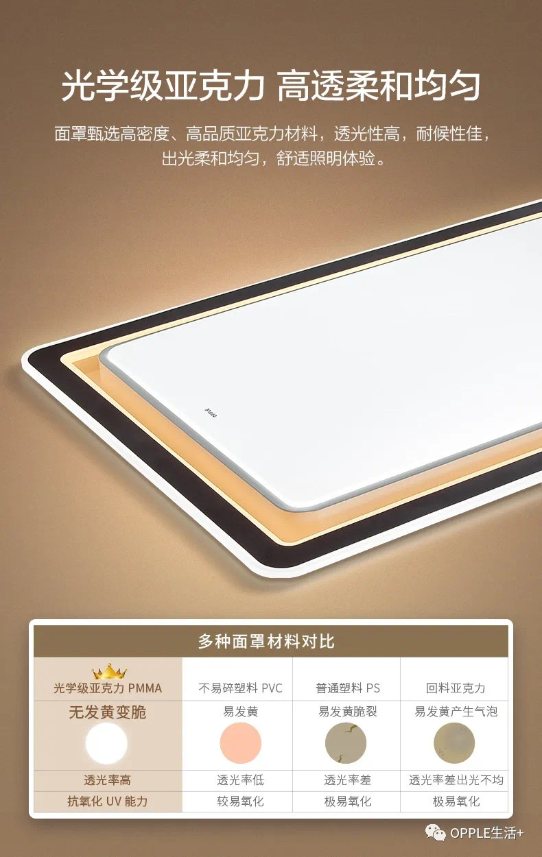 欧普晨晖房间灯80瓦详情图5