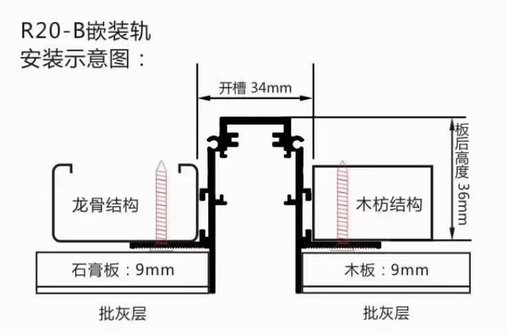 磁吸轨道灯导轨射灯led线条灯客餐厅无主灯照明无边框嵌入式轨道明装暗装详情1