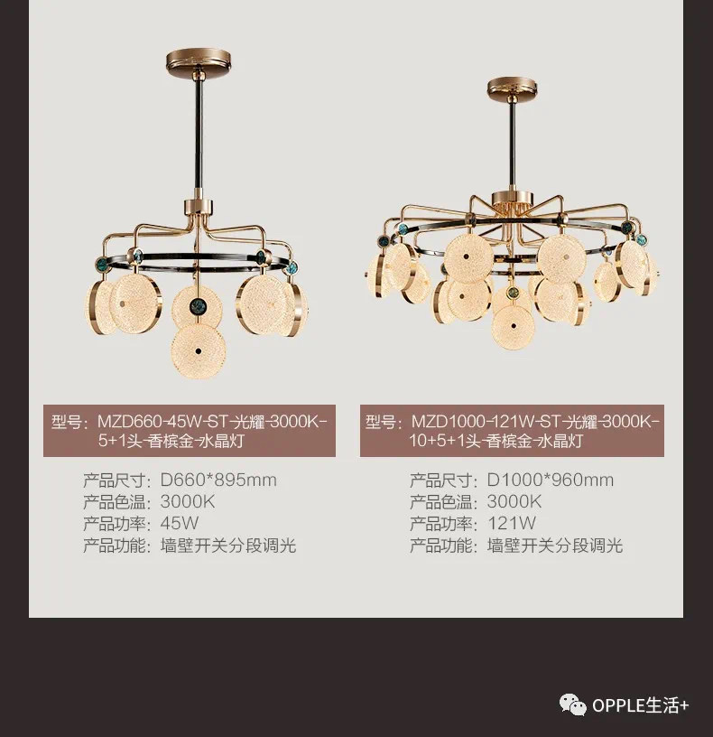 欧普光耀别墅高端10+5+1。121瓦详情图2