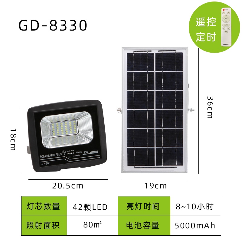 Floodlight GD-8330