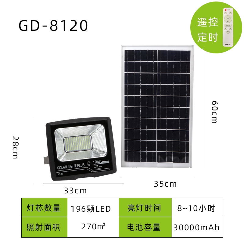 Floodlight GD-8120