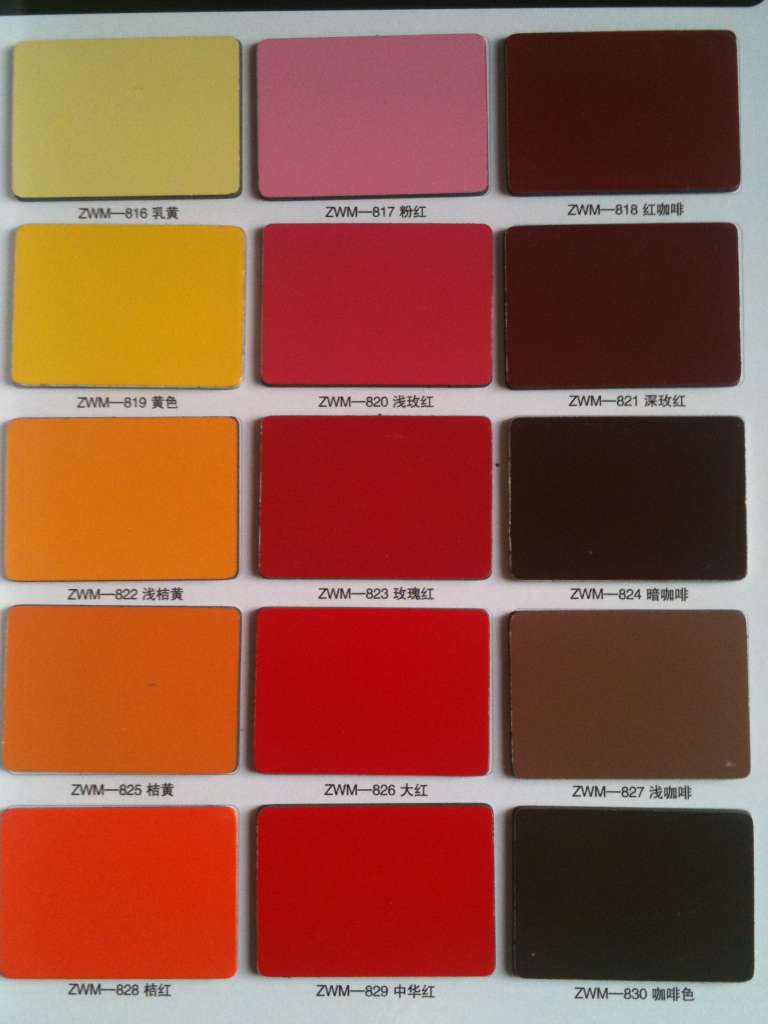 铝塑板内外墙幕墙干挂广告门头背景装饰阳台铝板彩色铝塑板1.22*2.44 *2.5mm 3mm   4mm  5mm！详情图1