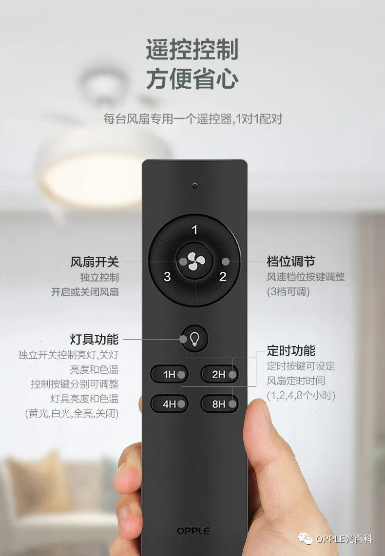 欧普鸿风1450详情图9