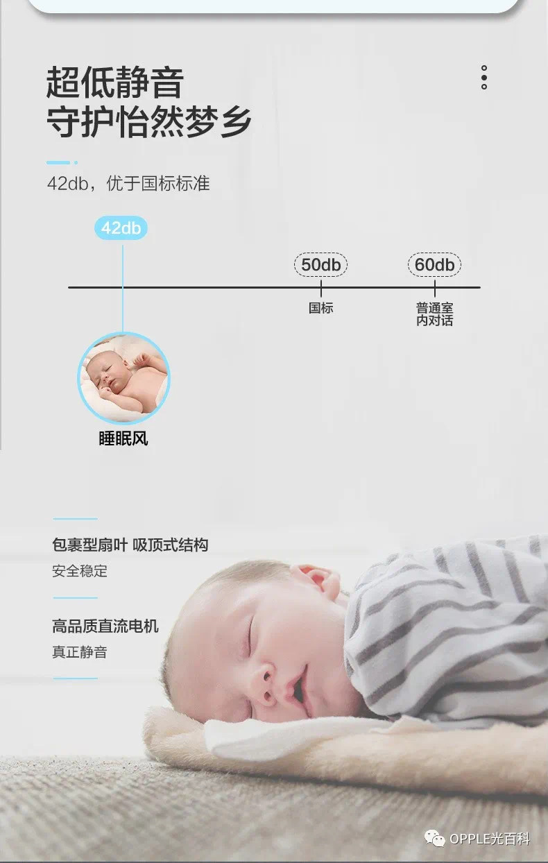 欧普房间悦澜风扇灯详情图10
