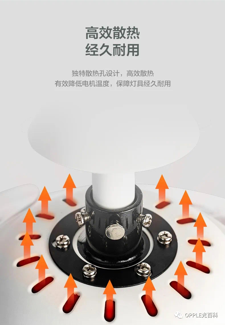 欧普鸿风1450详情图7