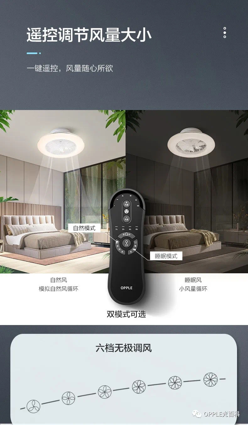 欧普房间悦澜风扇灯详情图9