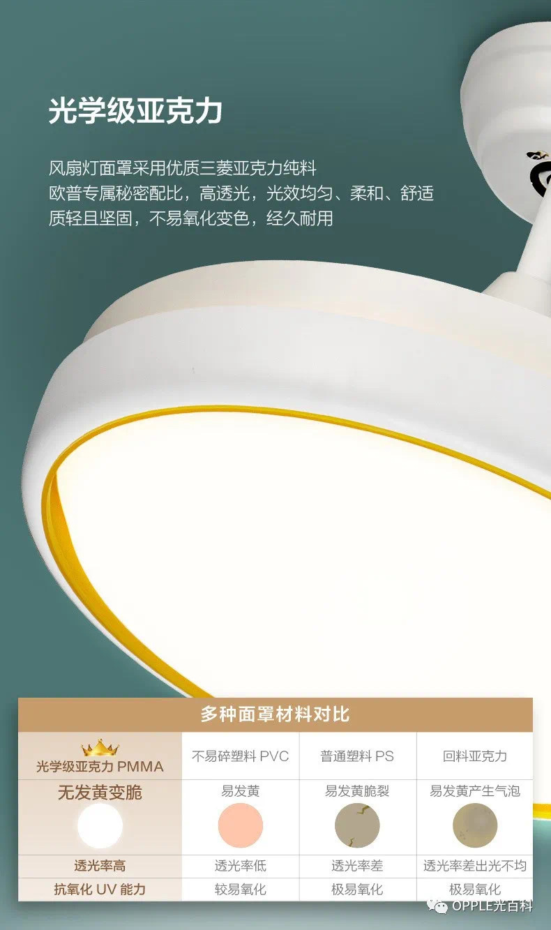欧普鸿风1450详情图5