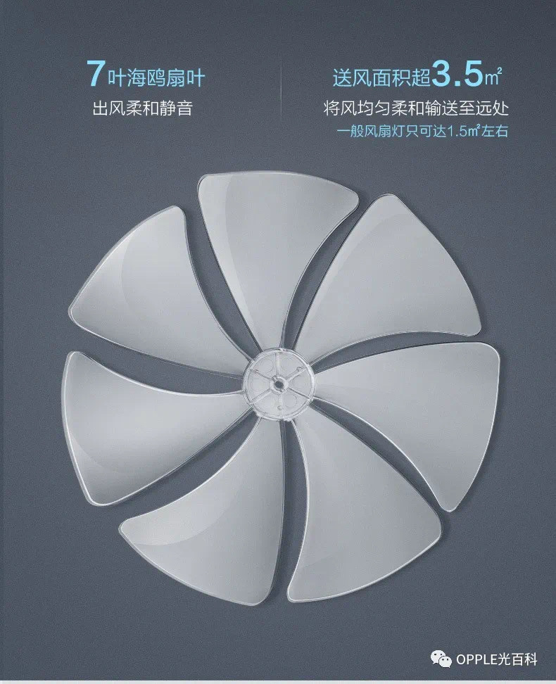 欧普房间悦澜风扇灯详情图6