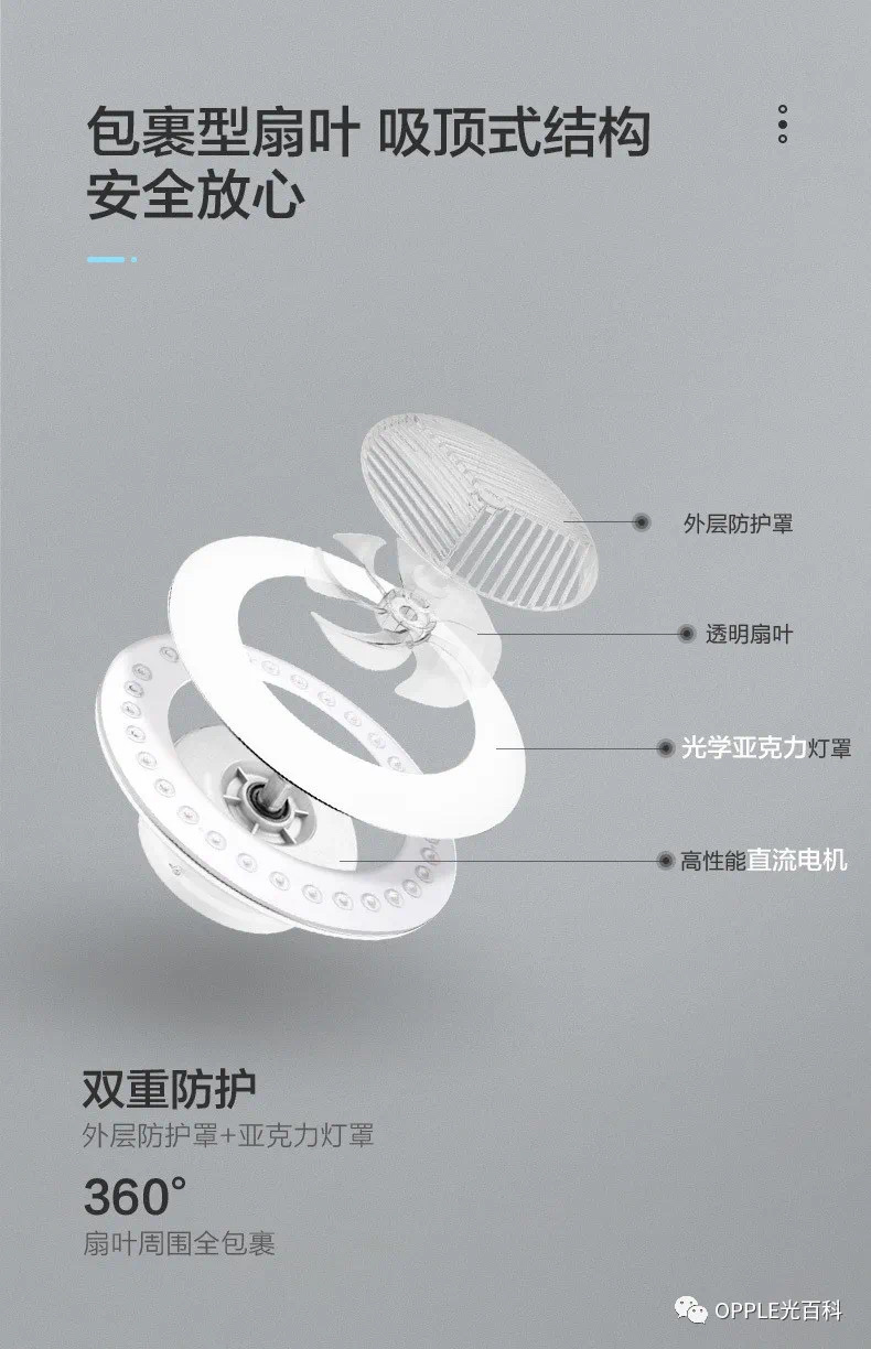 欧普房间悦澜风扇灯详情图3