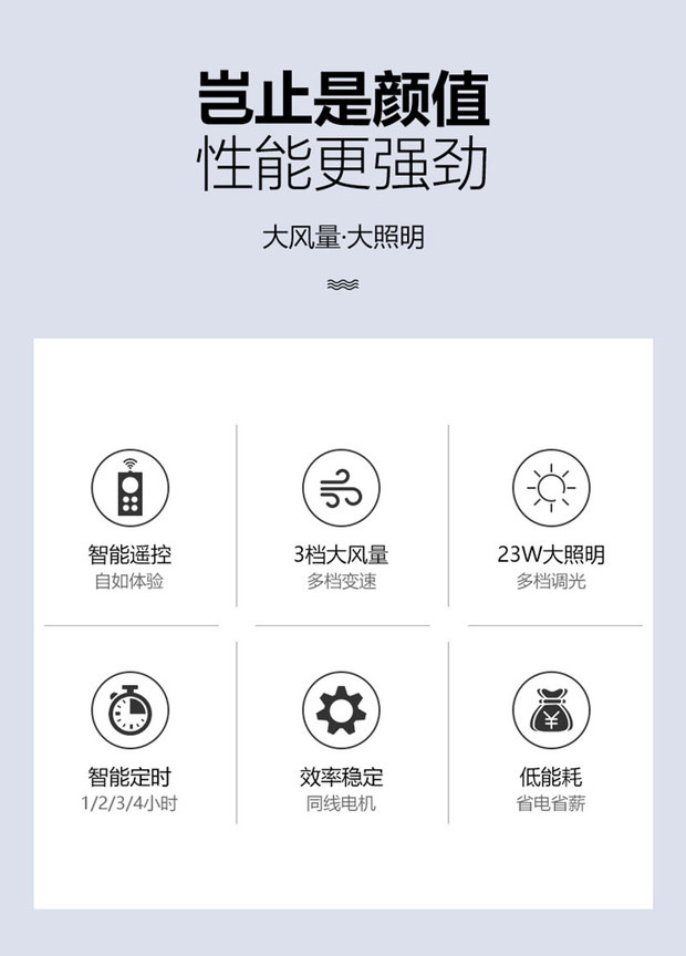 欧普缤风风扇灯详情图2