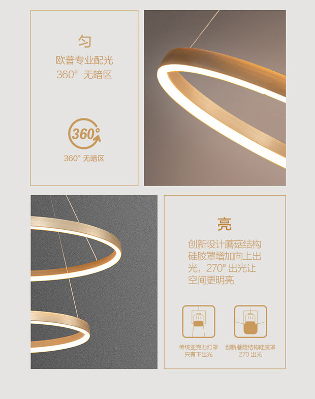 欧普永恒之环细节图