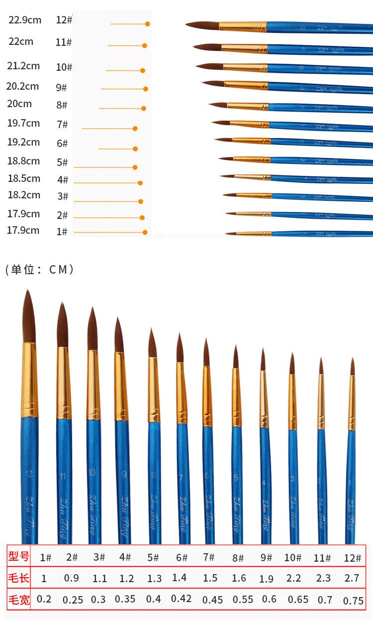 Yufan Pen Factory Art, Calligraphy, Drawing, Office and Cultural 12-piece set of blue rod pointed nylon bristle oil painting, watercolor and acrylic brushes, art and painting supplies Application Scenario