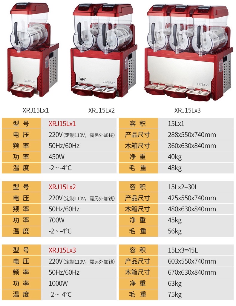 Single-cylinder, double-cylinder and triple-cylinder GM312 snow-melting machine for beverages, commercial self-service snow slime mixer detail image 1