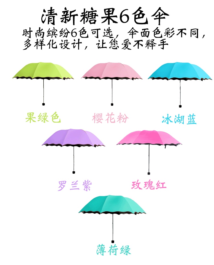 开花伞定制logo广告三折伞晴雨两用雨伞遇水开花伞黑胶防晒太阳伞 887详情图13