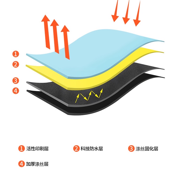 千家旺10骨格子黑杆子手动双人晴雨伞两用三折叠遮格子阳伞防紫外线男女太阳伞详情图7