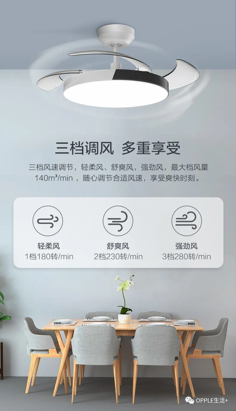 欧普风尚电风扇36寸光源36瓦电机30瓦详情图5