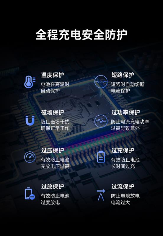 手机支架 F3车载手机支架 无线快充 红外感应 智能车充 电动感应支架详情15