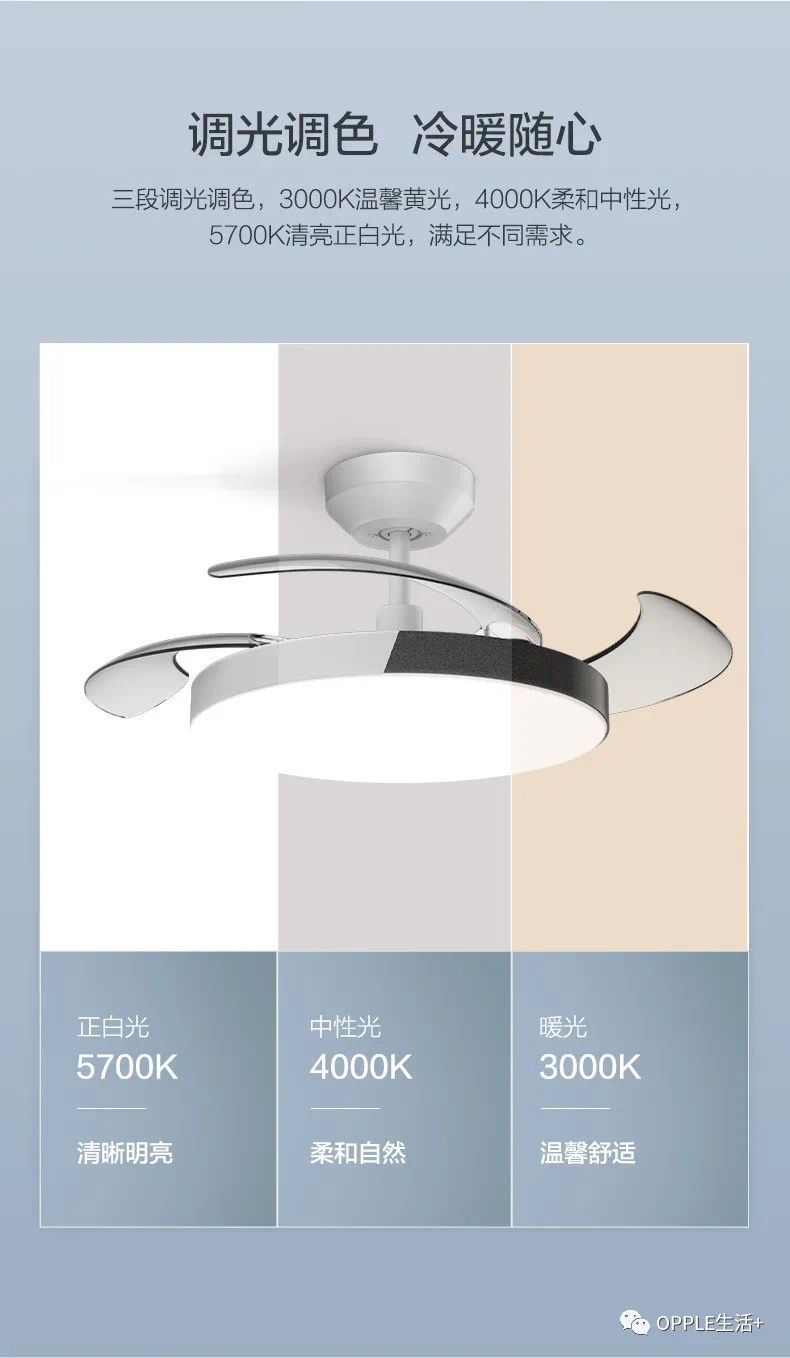 欧普电风扇风尚金36寸光源36瓦电机30瓦详情图10