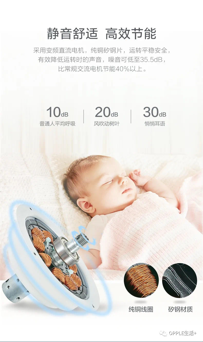 欧普电风扇风尚金36寸光源36瓦电机30瓦详情图3