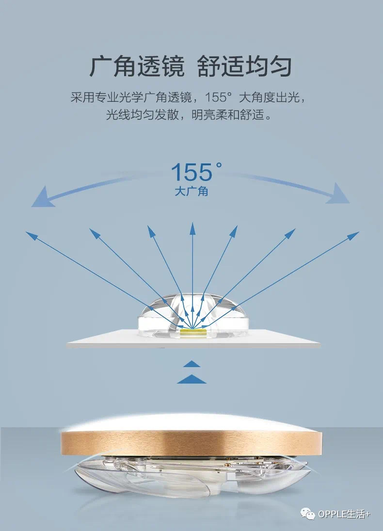 欧普电风扇风尚金36寸光源36瓦电机30瓦详情图6