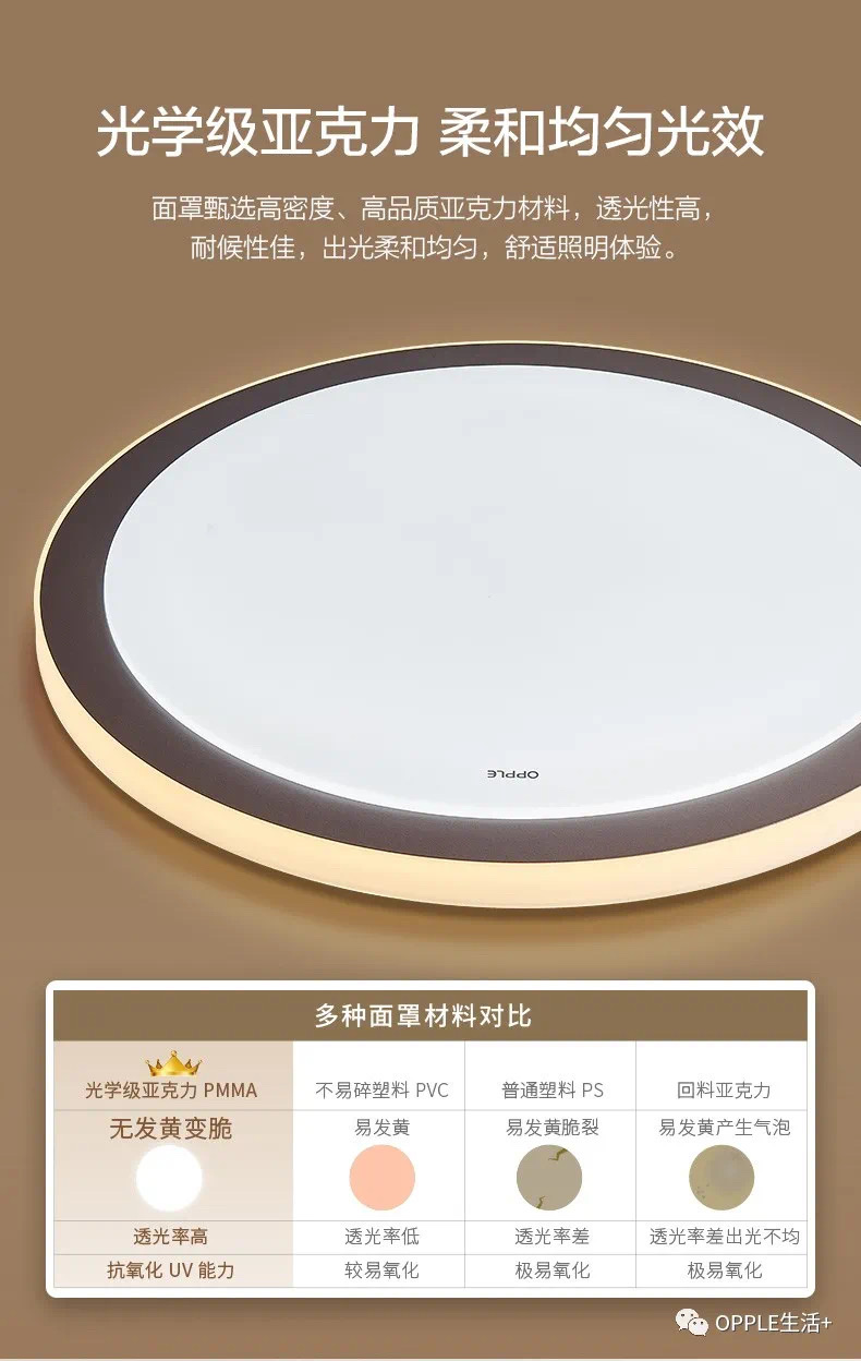 欧普觅柔客厅灯MX1172，196瓦详情图16