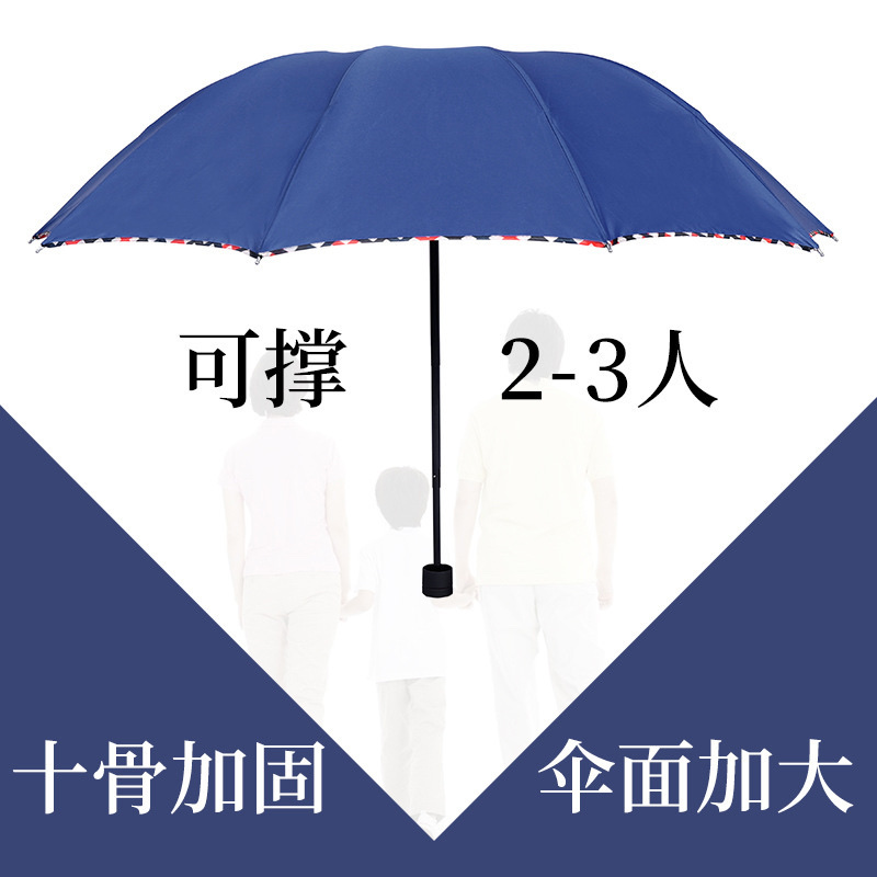 千家旺三折10骨手动碰击布包格子边雨伞商务伞折叠广告伞印刷logo 要10骨黑胶包格子边联系我详情图1