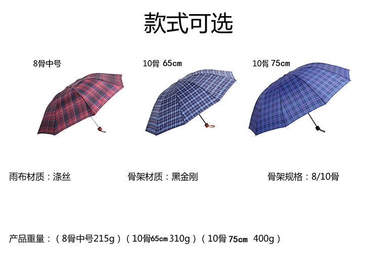 千家旺10骨格子黑杆子手动双人晴雨伞两用三折叠遮格子阳伞防紫外线男女太阳伞详情图8