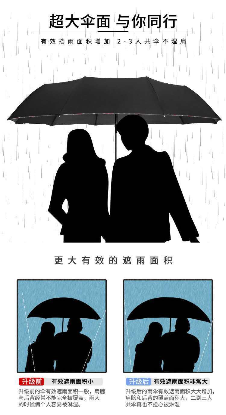 千家旺三折10骨手动碰击布包格子边雨伞商务伞折叠广告伞印刷logo 要10骨黑胶包格子边联系我详情图6