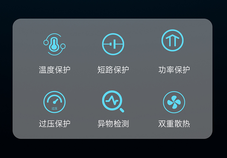 手机支架 F3车载手机支架 无线快充 红外感应 智能车充 电动感应支架详情13
