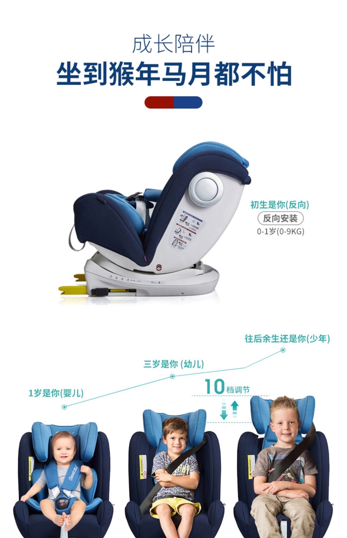 Reebaby 汽车座椅，儿童座椅，9个月-12岁详情图1