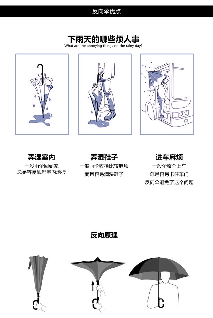 厂家直销免持C型双层可站立反向伞 汽车伞广告伞定制LOGO反向伞详情图7