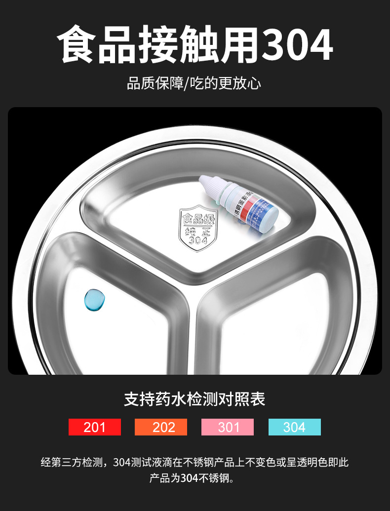 304 Stainless Steel Plate Thickened Three Circle Fast Food Plate Specification drawing