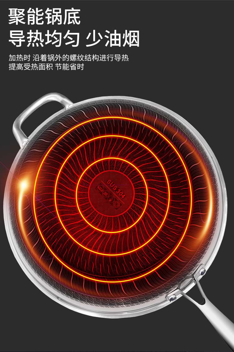 304 Stainless Steel Wok Double-Sided Honeycomb Non-Stick Cooker Gas Induction Cooker Universal undefined
