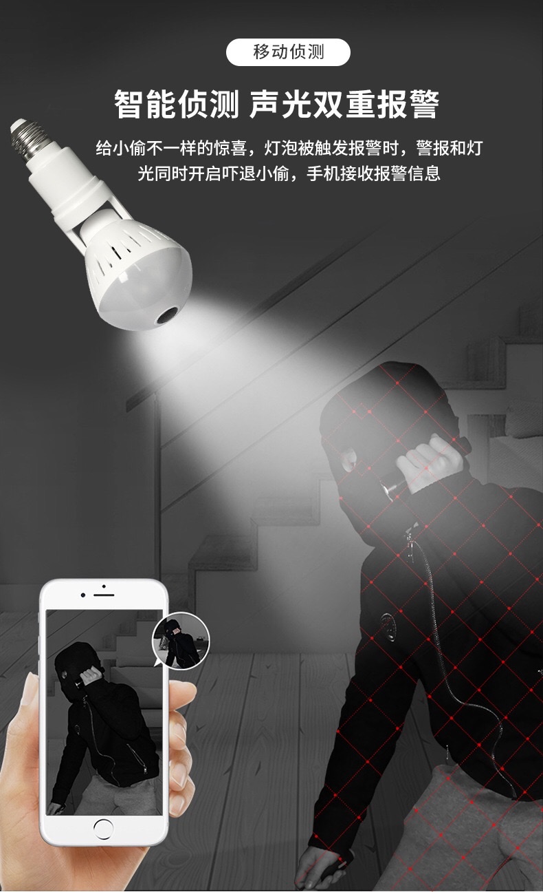 360度全景灯泡摄像头 VR鱼眼万向可旋转灯泡室内安防监控摄像机详情图19