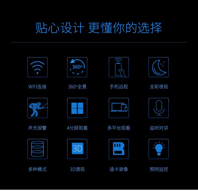 360度全景灯泡摄像头 VR鱼眼万向可旋转灯泡室内安防监控摄像机详情图11