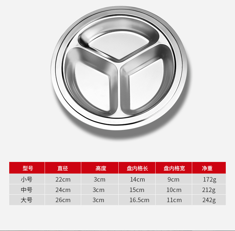 304 Stainless Steel Plate Thickened Three Circle Fast Food Plate undefined